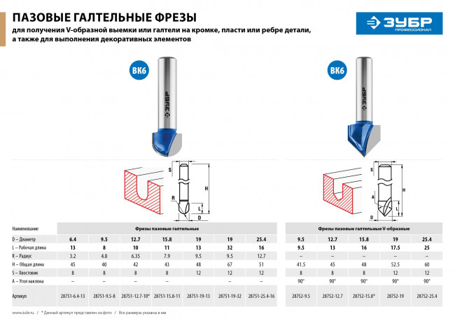 Фреза пазовая галтельная, D= 12,7мм, рабочая длина-10мм, радиус-6,35мм, хв.-8 мм, ЗУБР Профессионал, ( 28751-12.7-10 )