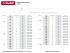 Кабельные стяжки белые КС-Б1, 4.8 x 500 мм, 100 шт, нейлоновые, ЗУБР Профессионал,  ( 309010-48-500 )