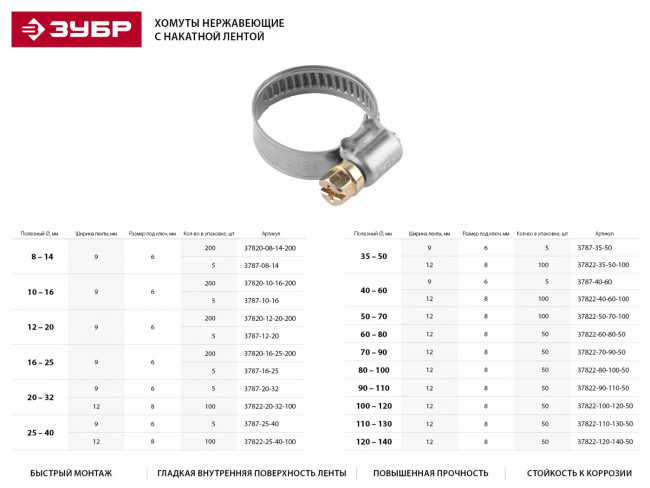 Хомуты, нерж. сталь, накатная лента 9 мм, 40-60 мм, 5 шт, ЗУБР Профессионал,  ( 3787-40-60 )