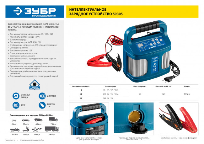 Зарядное устройство ЗУБР "ПРОФЕССИОНАЛ", 6В/12В, 4А, автомат, IP65, AGM, GEL, WET,  ( 59300 ) Зарядное устройство ЗУБР "ПРОФЕССИОНАЛ", 6В/12В, 4А, автомат, IP65, AGM, GEL, WET,  ( 59300 )