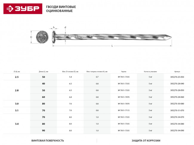Гвозди винтовые оцинкованные, 70 х 3.4 мм, 5 кг, ЗУБР,  ( 305270-34-070 )