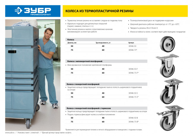 Колесо неповоротное d=75 мм, г/п 60 кг, термопластич. резина/полипропилен, ЗУБР Профессионал,  ( 30946-75-F )