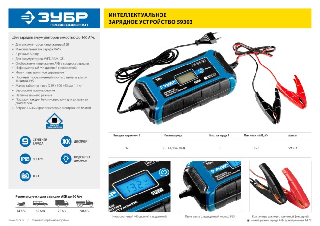 Зарядное устройство ЗУБР "ПРОФЕССИОНАЛ", 12В, 12А, автомат, IP65, AGM, GEL, WET,  ( 59305 )