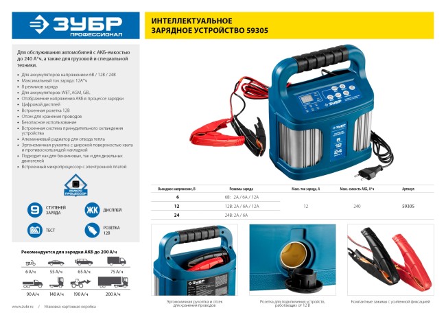 Зарядное устройство ЗУБР "ПРОФЕССИОНАЛ", 12В, 12А, автомат, IP65, AGM, GEL, WET,  ( 59305 )