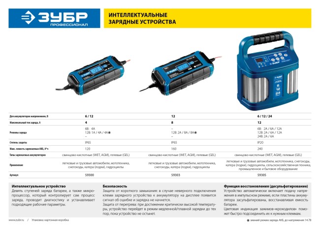Зарядное устройство ЗУБР "ПРОФЕССИОНАЛ", 12В, 12А, автомат, IP65, AGM, GEL, WET,  ( 59305 )