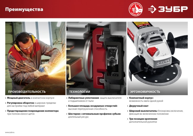 Углошлифовальная машина (болгарка), ЗУБР УШМ-125-1200 ЭМ3, регулировка оборотов, 125 мм, 3000 - 1100 об/мин, 1200 Вт ( УШМ-125-1200 ЭМ3 )