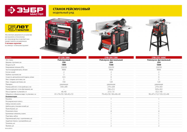 Станок фуговально-рейсмусовый, ЗУБР СРФ-254-1600С, ширина строгания 254мм, толщина заготовки до 120мм, 2 ножа, 9000 об/мин, станина, 1600Вт, 6м/мин,  ( СРФ-254-1600С )