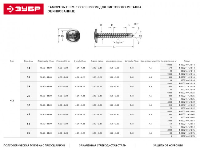 Саморезы ПШМ-С со сверлом для листового металла, 19 х 4.2 мм, 450 шт, ЗУБР,  ( 4-300211-42-019 )