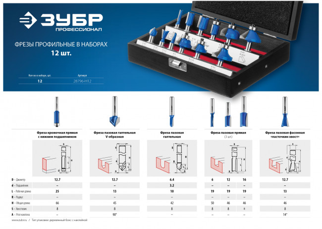 Набор профильных фрез по дереву ЗУБР "ПРОФЕССИОНАЛ", 12 шт, ( 28796-H12 )
