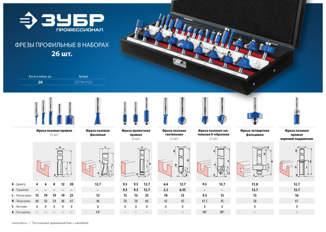 Набор профильных фрез по дереву ЗУБР "ПРОФЕССИОНАЛ", 26 шт, ( 28796-H26 )