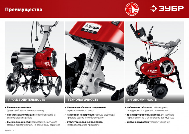 ЗУБР КАД-2500 культиватор электрический, 2500 Вт ( КАД-2500 ) ЗУБР КАД-2500 культиватор электрический, 2500 Вт ( КАД-2500 )