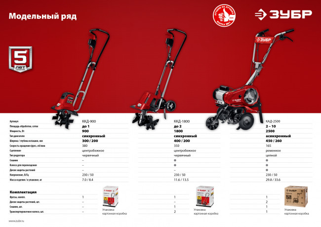 ЗУБР КАД-2500 культиватор электрический, 2500 Вт ( КАД-2500 ) ЗУБР КАД-2500 культиватор электрический, 2500 Вт ( КАД-2500 )