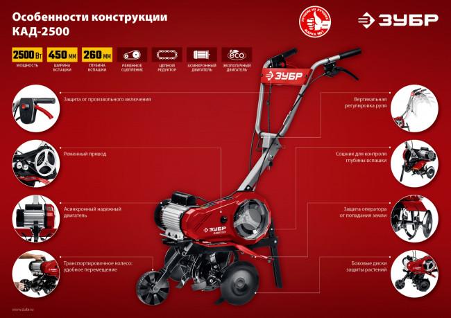 ЗУБР КАД-2500 культиватор электрический, 2500 Вт ( КАД-2500 ) ЗУБР КАД-2500 культиватор электрический, 2500 Вт ( КАД-2500 )