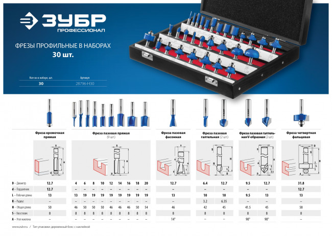 Набор профильных фрез по дереву ЗУБР "ПРОФЕССИОНАЛ", 30 шт, ( 28796-H30 )