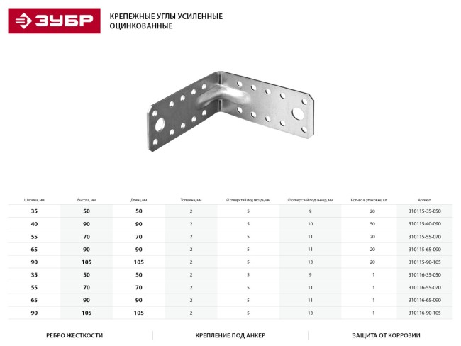 Уголок крепежный усиленный УКУ-2.0, 90х105х105 х 2мм, ЗУБР, ( 310116-90-105 ) Уголок крепежный усиленный УКУ-2.0, 90х105х105 х 2мм, ЗУБР, ( 310116-90-105 )
