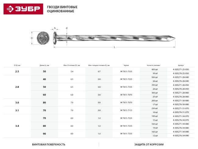 Гвозди винтовые оцинкованные, 80 х 3.0 мм, 200 шт, ЗУБР, ( 4-305271-30-080 ) Гвозди винтовые оцинкованные, 80 х 3.0 мм, 200 шт, ЗУБР, ( 4-305271-30-080 )