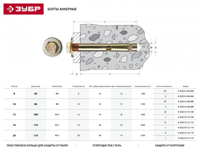 Болт анкерный с пластиковым кольцом, 12х110мм, 15шт, желтопассивированный, ЗУБР, ( 4-302312-12-110 ) Болт анкерный с пластиковым кольцом, 12х110мм, 15шт, желтопассивированный, ЗУБР, ( 4-302312-12-110 )
