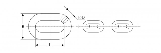 Цепь короткозвенная, DIN 766, оцинкованная сталь, d=3мм, L=120м, ЗУБР Профессионал,  ( 4-304050-03 )