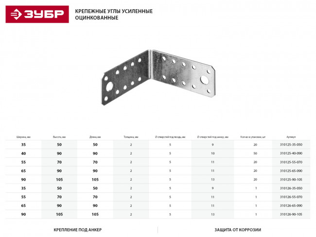 Уголок крепежный УК-2.0, 65х90х90 х 2мм, ЗУБР,  ( 310126-65-090 )