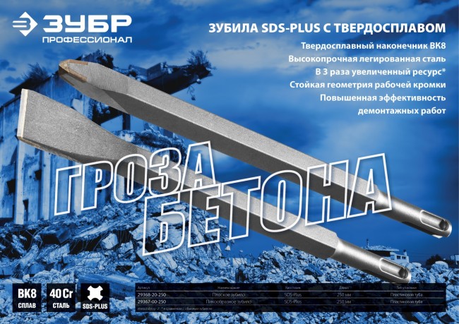 ЗУБР ВК8 SDS-plus Зубило плоское 20 x 250 мм,  ( 29368-20-250 )