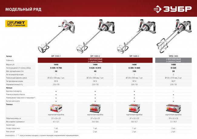 Миксер ЗУБР МРД-1400 строительный, двойной, 1400 Вт, 0-520 об/мин, перемешивание "сверху-вниз", ( МРД-1400 )