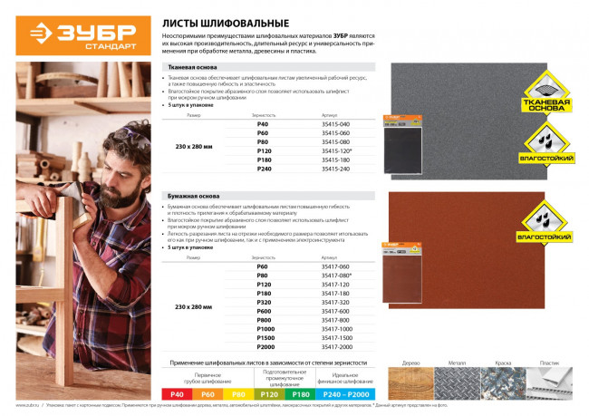 Лист шлифовальный ЗУБР "СТАНДАРТ" на бумажной основе, водостойкий 230х280мм, Р600, 5шт,  ( 35417-600 )