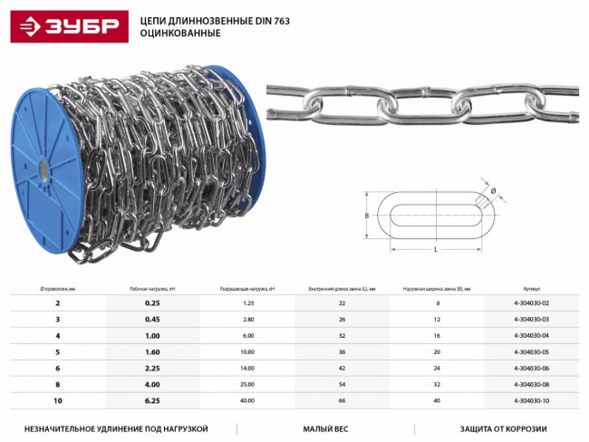Цепь короткозвенная, DIN 766, оцинкованная сталь, d=8мм, L=15м, ЗУБР Профессионал,  ( 4-304050-08 )