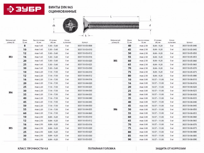 Винт DIN 965, M6 x 75 мм, 5 кг, кл. пр. 4.8, оцинкованный, ЗУБР,  ( 303110-06-075 )