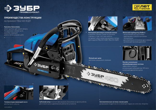 Пила цепная бензиновая, ЗУБР Профессионал ПБЦ-400 40П, хромир. цилиндр, праймер, 40 см3 (1,5 кВт), шина 40 см, 10800 об/мин,  ( ПБЦ-400 40П )