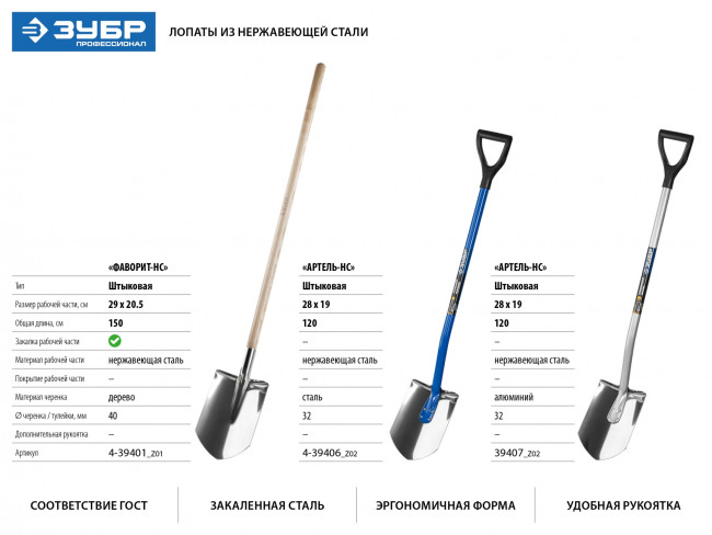 Лопата "Артель-НС" штыковая из нержавеющей стали, эргономичный стальной черенок, с рукояткой, ЗУБР Профессионал ( 4-39406_z02 ) Лопата "Артель-НС" штыковая из нержавеющей стали, эргономичный стальной черенок, с рукояткой, ЗУБР Профессионал ( 4-39406_z02 )