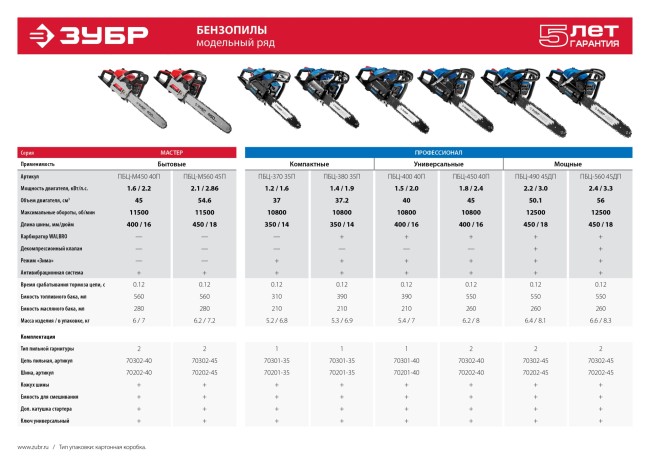 Пила цепная бензиновая, ЗУБР Профессионал ПБЦ-490 45ДП, хромир. цилиндр, праймер, декомпрессионный клапан, 49 см3 (2,2 кВт), шина 45 см, 12500 об/мин,  ( ПБЦ-490 45ДП )