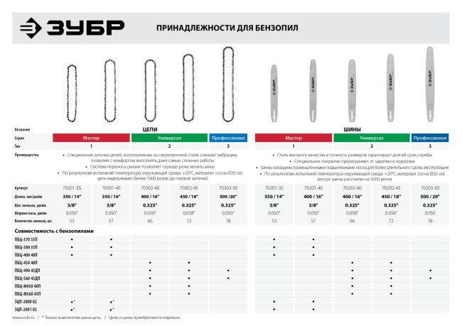 Пила цепная бензиновая, ЗУБР Профессионал ПБЦ-490 45ДП, хромир. цилиндр, праймер, декомпрессионный клапан, 49 см3 (2,2 кВт), шина 45 см, 12500 об/мин,  ( ПБЦ-490 45ДП )