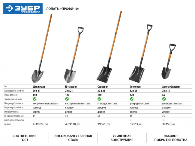 Лопата "Профи-10" штыковая для земляных работ, деревянный черенок, ЗУБР Профессионал ( 4-39529_z01 )