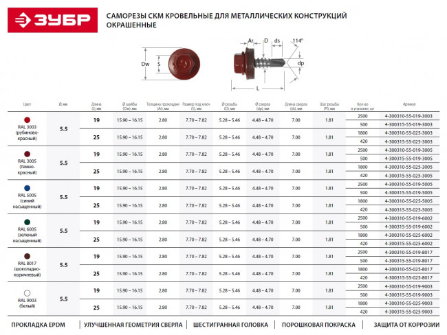 Саморезы СКМ кровельные, RAL 5009 небесно-голубой, 25 x 5,5 мм, 420 шт, для металлических конструкций, ЗУБР,  ( 4-300315-55-025-5009 )