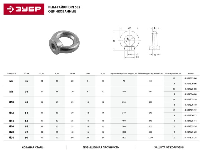 Рым-гайка DIN 582, М14, 6 шт, оцинкованная, ЗУБР Профессионал,  ( 4-304325-14 )