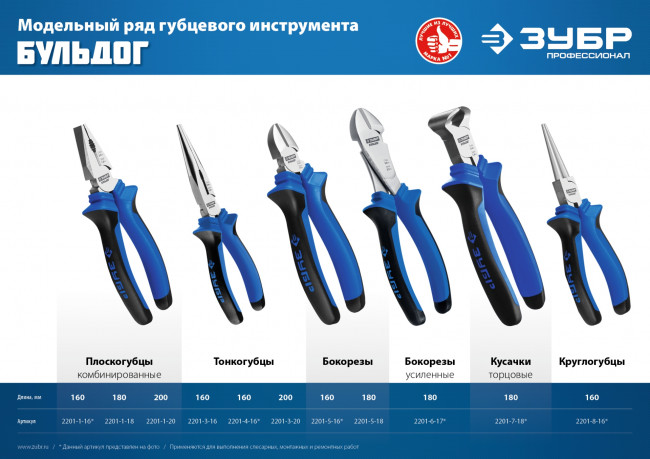 Бокорезы "БУЛЬДОГ", эксцентриковое расположение шарнира, особостойкое спец.покрытие Н12Х1(никель/хром), двухкомп рукоятки, 160мм, ЗУБР Профессионал ( 2201-5-16_z02 ) Бокорезы "БУЛЬДОГ", эксцентриковое расположение шарнира, особостойкое спец.покрытие Н12Х1(никель/хром), двухкомп рукоятки, 160мм, ЗУБР Профессионал ( 2201-5-16_z02 )