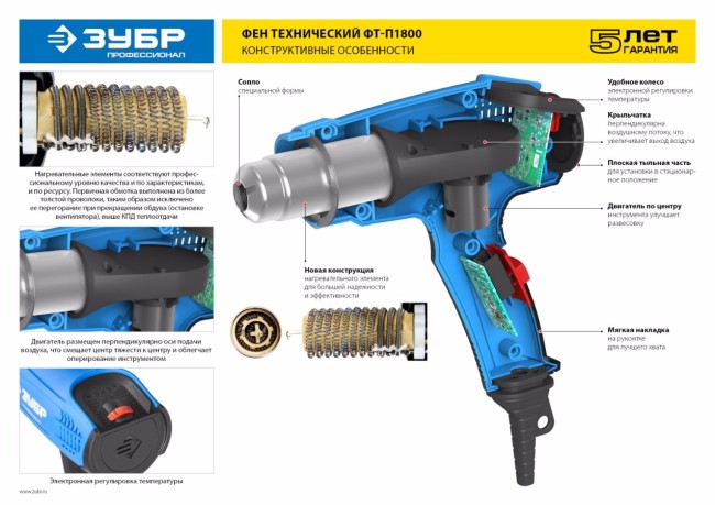 Фен технический (строительный), ЗУБР Профессионал ФТ-П1800, керам. изолятор, электр. регул. темп-ры, 2 режима: 80-550град, 350/550 л/мин, 1800Вт,  ( ФТ-П1800 )