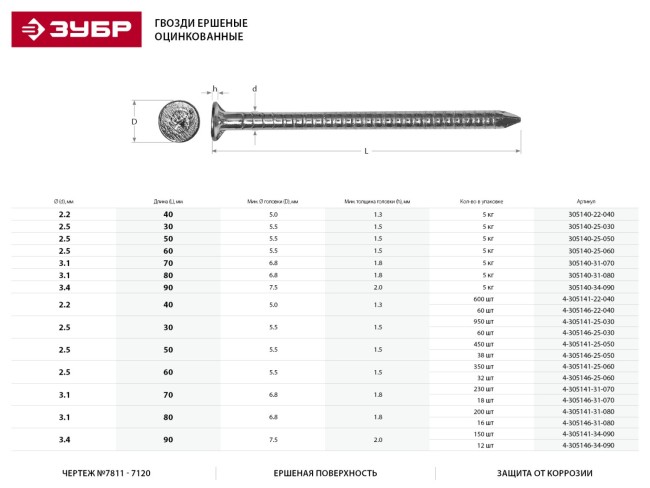 Гвозди ершеные оцинкованные, 40 х 2.2 мм, 60 шт, ЗУБР,  ( 4-305146-22-040 )