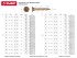 Саморезы СУ-Ж универсальные, 50 x 5.0 мм, 20 шт, желтый цинк, ЗУБР,  ( 300396-50-050 )