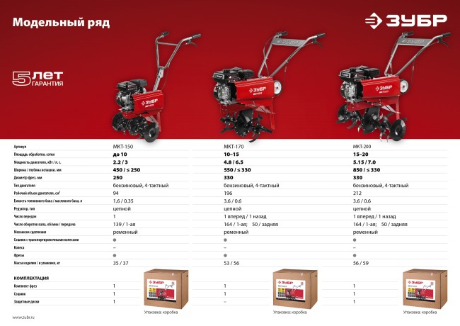 Культиватор бензиновый 94 см3, ЗУБР,  ( МКТ-150 )