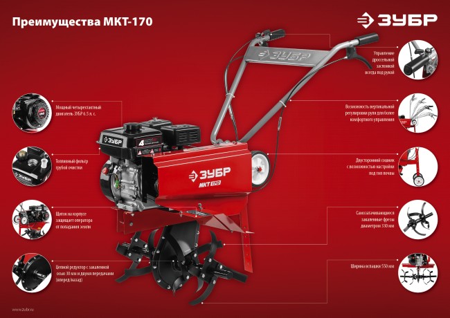 Культиватор бензиновый 196 см3, ЗУБР,  ( МКТ-170 )