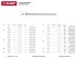 Гвозди финишные оцинкованные, 25 х 1.6 мм, 5 кг, ЗУБР,  ( 305310-16-025 )