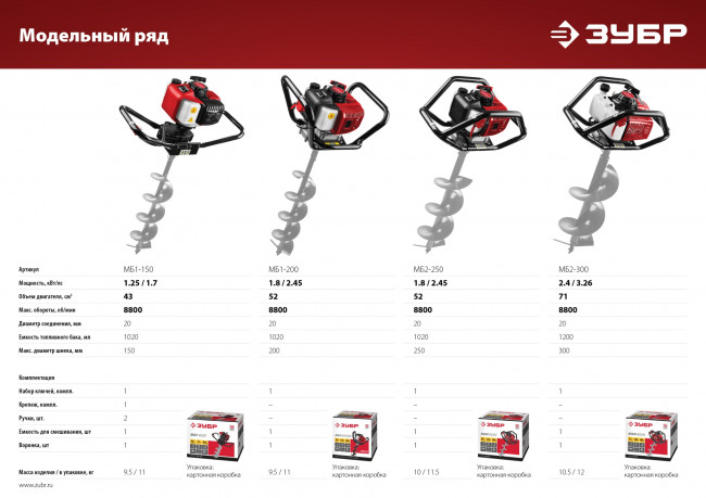 Мотобур (бензобур), d=60-200 мм, 52 см3, 1 оператор, ЗУБР, ( МБ1-200 ) Мотобур (бензобур), d=60-200 мм, 52 см3, 1 оператор, ЗУБР, ( МБ1-200 )