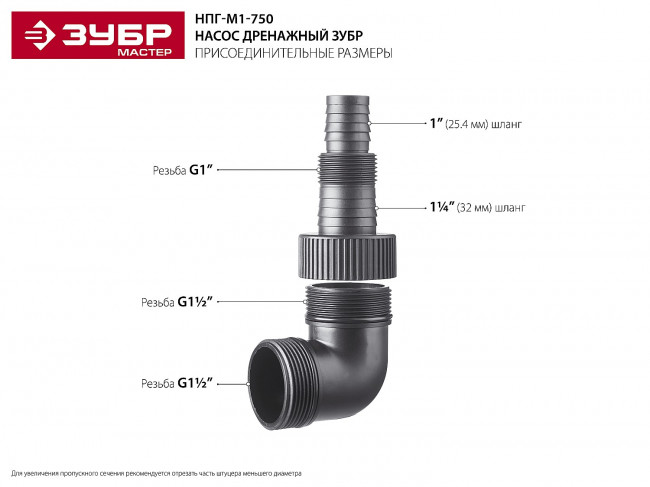 Насос М1 погружной, ЗУБР НПГ-М1-750, дренажн для грязн воды (d частиц до 35 мм), 750 Вт, пропускн способность 225 л/мин, напор 9м, провод 7м, ( НПГ-М1-750 ) Насос М1 погружной, ЗУБР НПГ-М1-750, дренажн для грязн воды (d частиц до 35 мм), 750 Вт, пропускн способность 225 л/мин, напор 9м, провод 7м, ( НПГ-М1-750 )