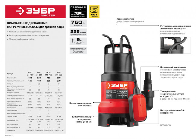Насос М1 погружной, ЗУБР НПГ-М1-750, дренажн для грязн воды (d частиц до 35 мм), 750 Вт, пропускн способность 225 л/мин, напор 9м, провод 7м, ( НПГ-М1-750 ) Насос М1 погружной, ЗУБР НПГ-М1-750, дренажн для грязн воды (d частиц до 35 мм), 750 Вт, пропускн способность 225 л/мин, напор 9м, провод 7м, ( НПГ-М1-750 )