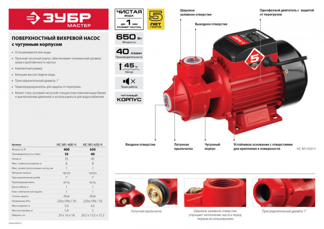 Насос М1 садовый поверхностный, ЗУБР НС-М1-400-Ч, самовсасывающий, 400 Вт, пропускная способность 35 л/мин, напор 35 м, корпус из чугуна,  ( НС-М1-400-Ч )