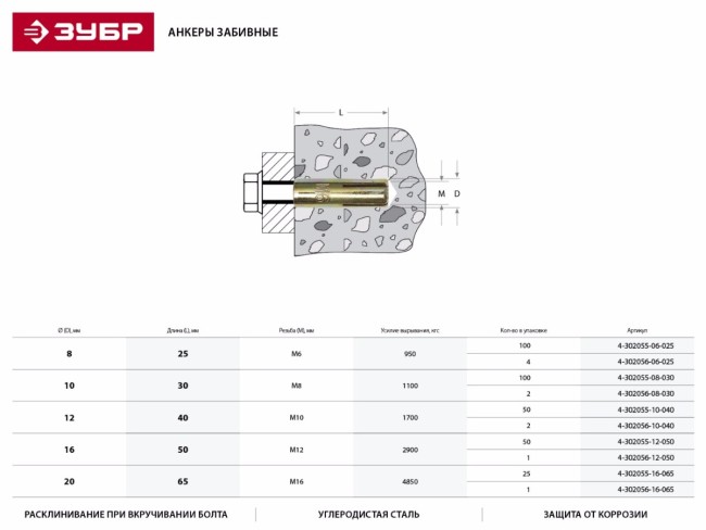 Анкер забивной, 16х65мм, 25шт, желтопассивированный, ЗУБР,  ( 4-302055-16-065 )