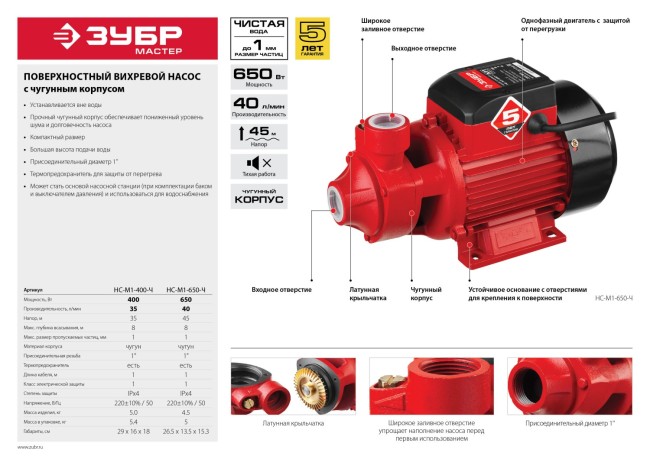 Насос М1 садовый поверхностный, ЗУБР НС-М1-650-Ч, самовсасывающий, 650 Вт, пропускная способность 40 л/мин, напор 45 м, корпус из чугуна,  ( НС-М1-650-Ч )