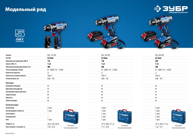 DL-20 дрель-шуруповерт, 2 АКБ, в кейсе, ЗУБР Профессионал,  ( DL-20 A5 )
