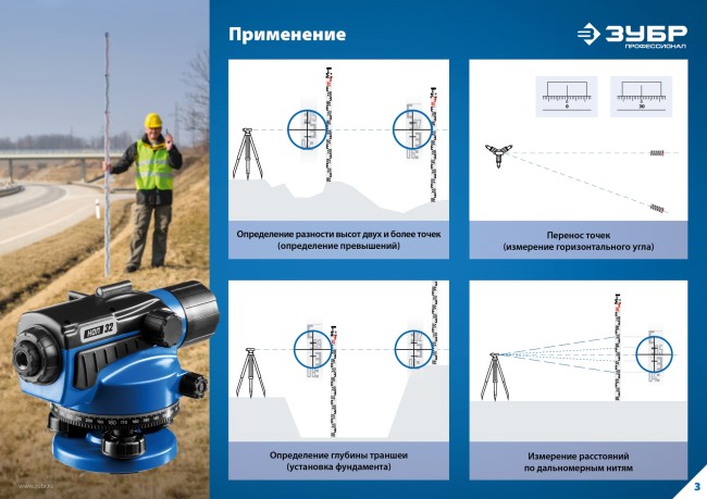 Оптический нивелир НОП-32 увеличение 32Х рабочий диапазон 120 м, ЗУБР Профессионал,  ( 34916 )